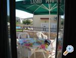 Apartman Holiday House Studeny Chorwacja