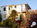 Dalmatio apartments Pirovac Chorwacja