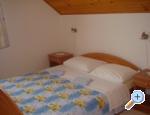 House Family Dukic Plitvice Chorwacja