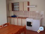 Apartmani i sobe Plitvice Kriz Plitvice Chorwacja