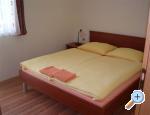 Apartmani i sobe Plitvice Kriz Plitvice Chorwacja