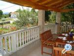 Apartmani i sobe Plitvice Kriz Plitvice Chorwacja