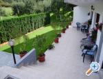 Marjanovi� House Plitvice Chorwacja