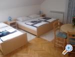 Marjanovi� House Plitvice Chorwacja