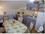 Marjanovi� House Plitvice Chorwacja