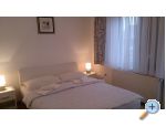 Private accommodation Brajdic Plitvice Chorwacja