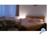 Private accommodation Brajdic Plitvice Chorwacja
