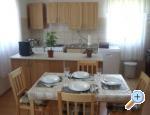 Rooms Veronika Plitvice Chorwacja