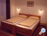 Rooms Veronika Plitvice Chorwacja