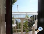 Apartmán Anuiĉ - Makarska riviera Podgora Chorwacja