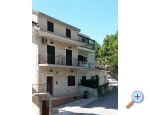 Apartm�ny Kelava �eljko Chorwacja