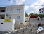 Apartmani Franić Chorwacja