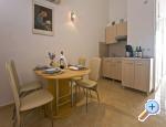 Apartmani Gusic Podstrana Chorwacja