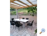 Apartmani Jagoda Podstrana Chorwacja