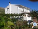 Apartmani Nika Chorwacja