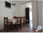 Apartmani Nika Podstrana Chorwacja