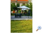 Apartmani Ružić Chorwacja