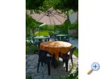 Apartmani Ružić Podstrana Chorwacja