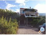 Podstrana - Apartmani Sara Car Chorwacja