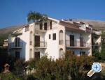 Apartman Vilic Chorwacja