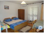 Apartman Vilic Podstrana Chorwacja