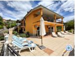 VILLA JURAS Podstrana Chorwacja