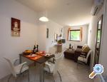 Beach apartments Lavica Podstrana Chorwacja