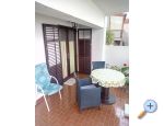 House Banovac Podstrana Chorwacja