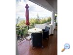 House Banovac Podstrana Chorwacja