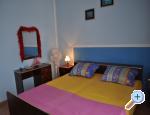 Apartmani Kikić Istra-Poreč Poreč Chorwacja