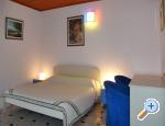 Apartmani Tina Poreč Chorwacja