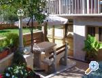 Apartmani Tina Poreč Chorwacja