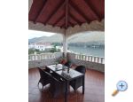 Apartmani ANTONIA Primošten Chorwacja