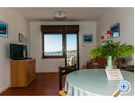 Apartmani Duje Primo�ten Chorwacja