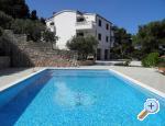 Apartmani Tomas Chorwacja