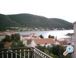 Apartmány Ana Chorwacja