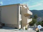 Apartmány Ana Primošten Chorwacja