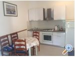 Apartmány Ana Primošten Chorwacja