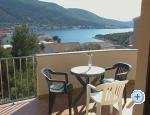 Apartmány Ana Primošten Chorwacja