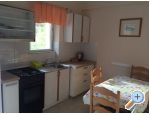 Apartmány Ana Primošten Chorwacja