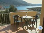 Apartmány Ana Primošten Chorwacja