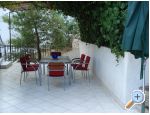 Vila Andrea Primo�ten Chorwacja