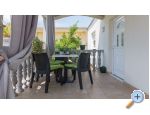 Apartman Luka Chorwacja
