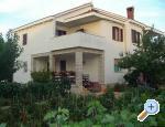 Apartmani Mare & Berto Chorwacja