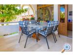 Apartmani Blanka Privlaka Chorwacja