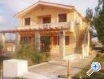 Apartmani Ljubica Sabunike Privlaka Chorwacja