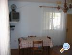 Apartmani Marijan Šango Privlaka Chorwacja