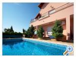 Apartmani Softic Chorwacja