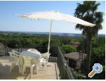 apartman Aurelia Chorwacja