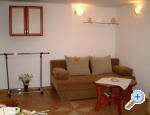 Apartman Jadranka Chorwacja
